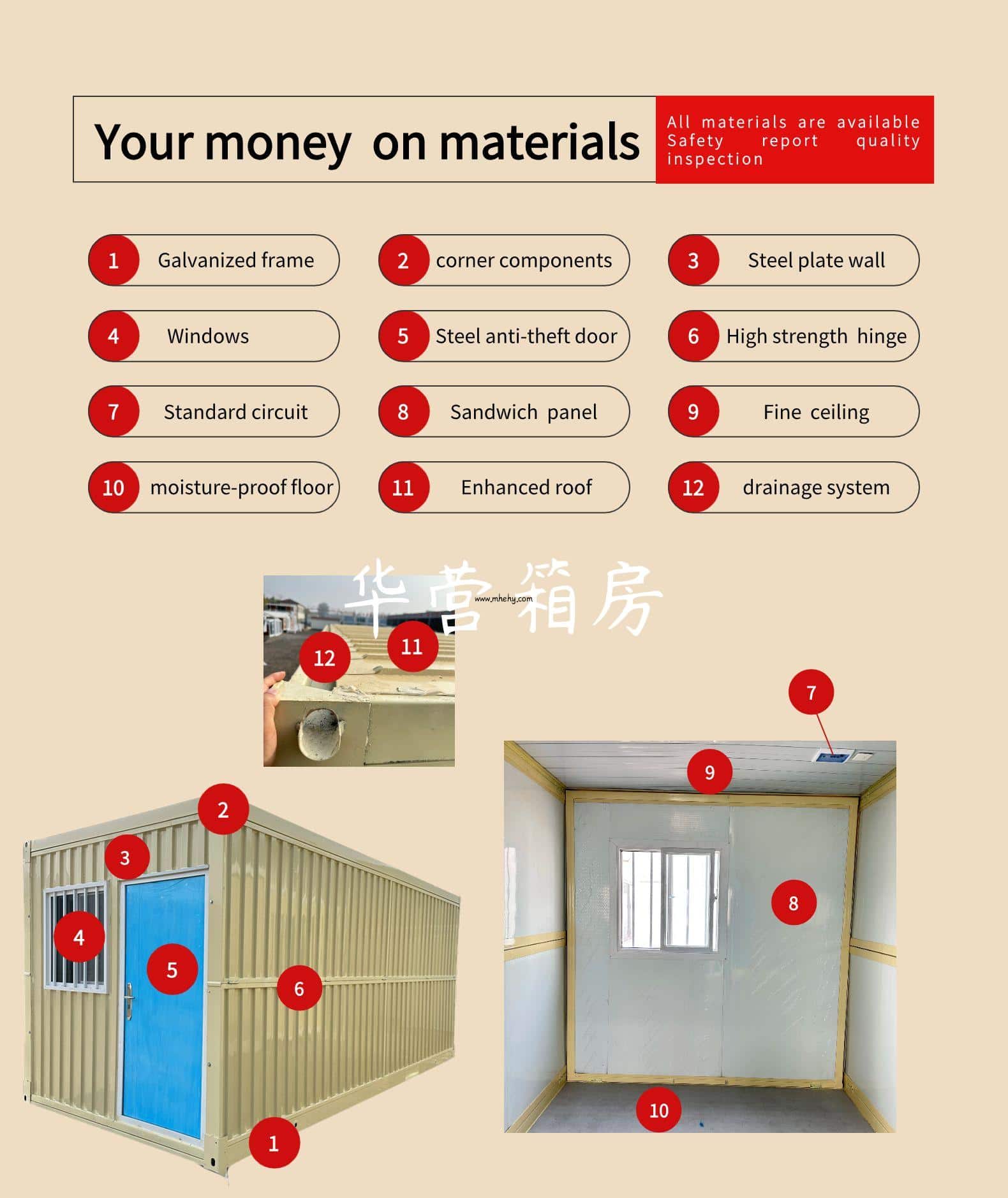 Compact Living Made Easy: Huaying Mobile’s 19ft x 20ft Prefab House Offers Modern Comfort Everywhere